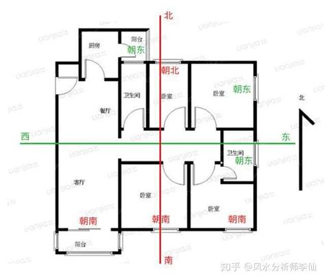 怎么看房子朝向|如何判断房屋的朝向？哪个朝向最好？